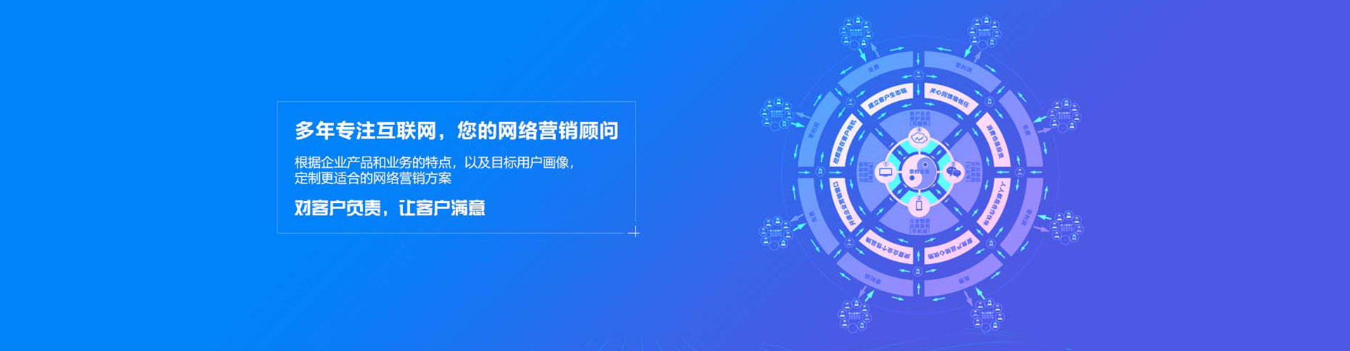 天心信息流托管